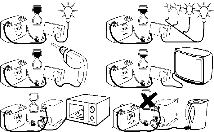 Typical Capabilities